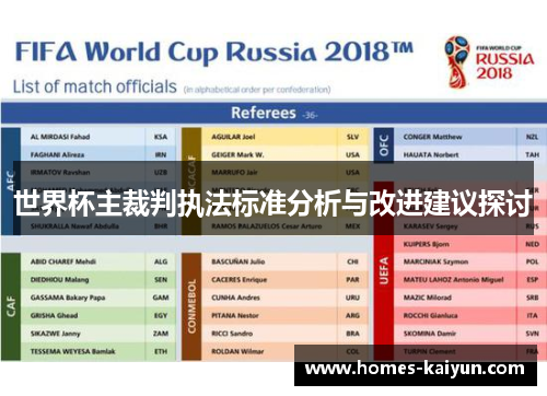 世界杯主裁判执法标准分析与改进建议探讨