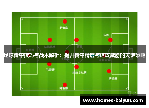 足球传中技巧与战术解析：提升传中精度与进攻威胁的关键策略