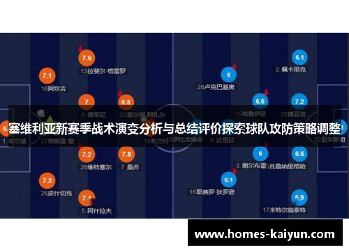 塞维利亚新赛季战术演变分析与总结评价探索球队攻防策略调整