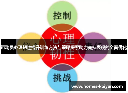 运动员心理韧性提升训练方法与策略探索助力竞技表现的全面优化