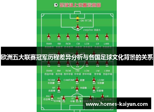 欧洲五大联赛冠军历程差异分析与各国足球文化背景的关系