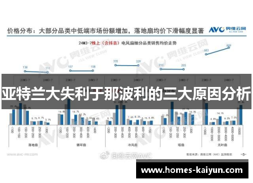 亚特兰大失利于那波利的三大原因分析
