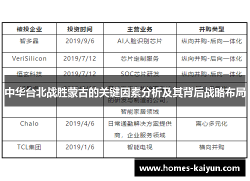 中华台北战胜蒙古的关键因素分析及其背后战略布局